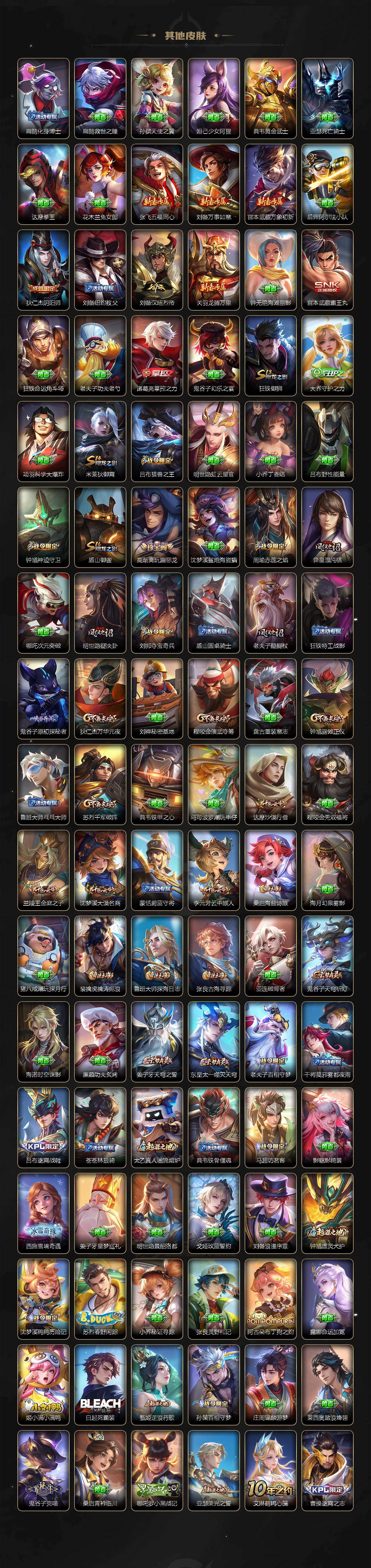 WZCMW4112263王者荣耀账号详情图4