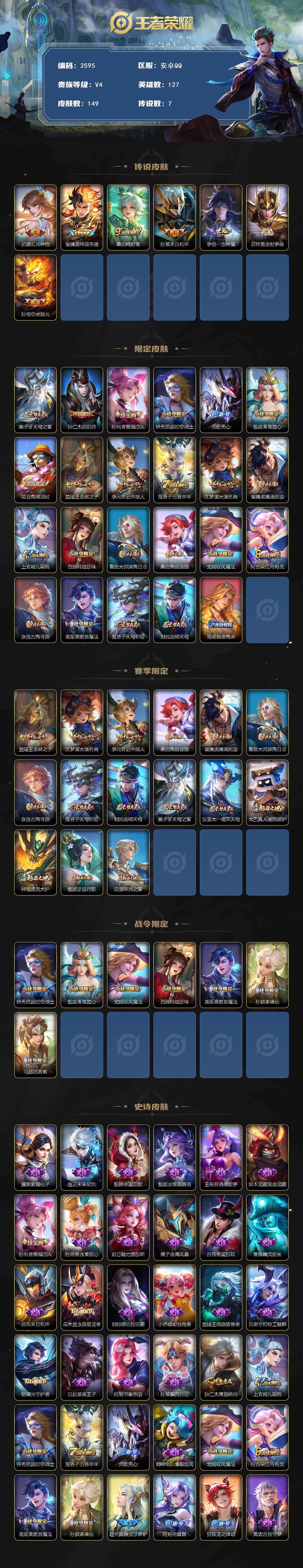 WZCMW4119080王者荣耀账号详情图2