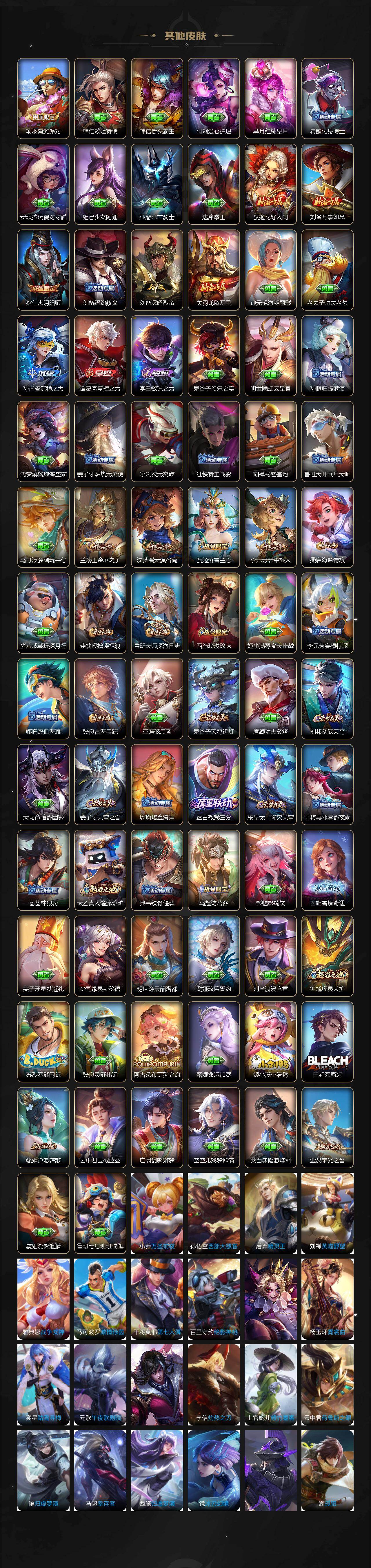 WZCMW4119080王者荣耀账号详情图3