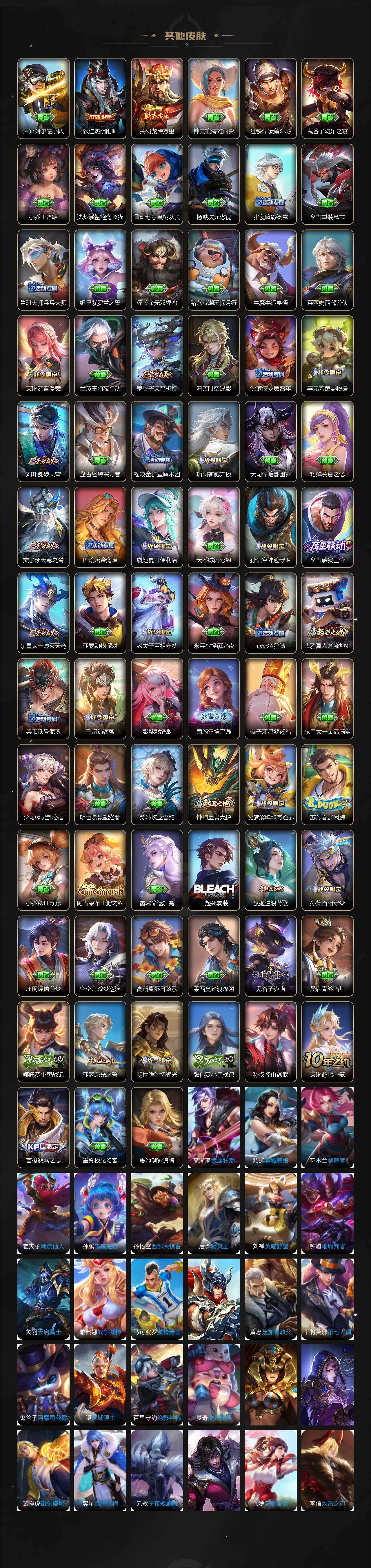 WZCMW4119075王者荣耀账号详情图4