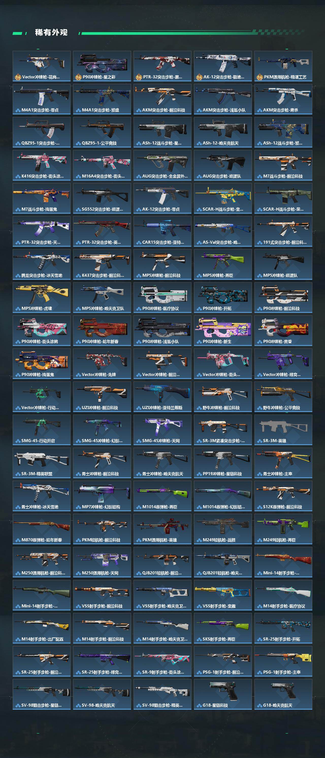 SJZEY426682三角洲行动账号详情图3