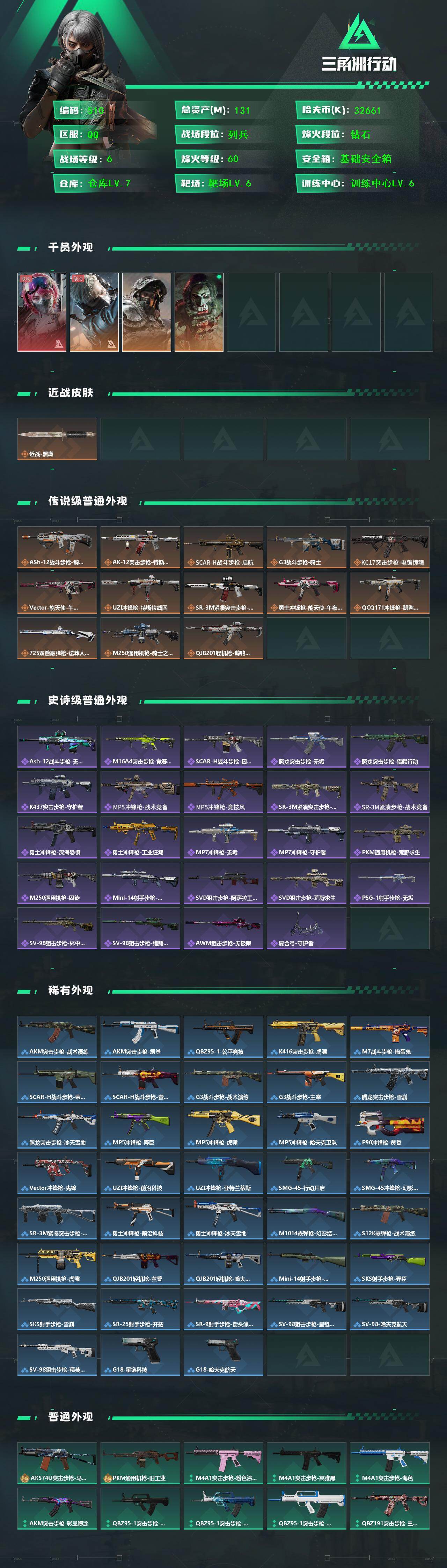 SJZCMW426449三角洲行动账号详情图2