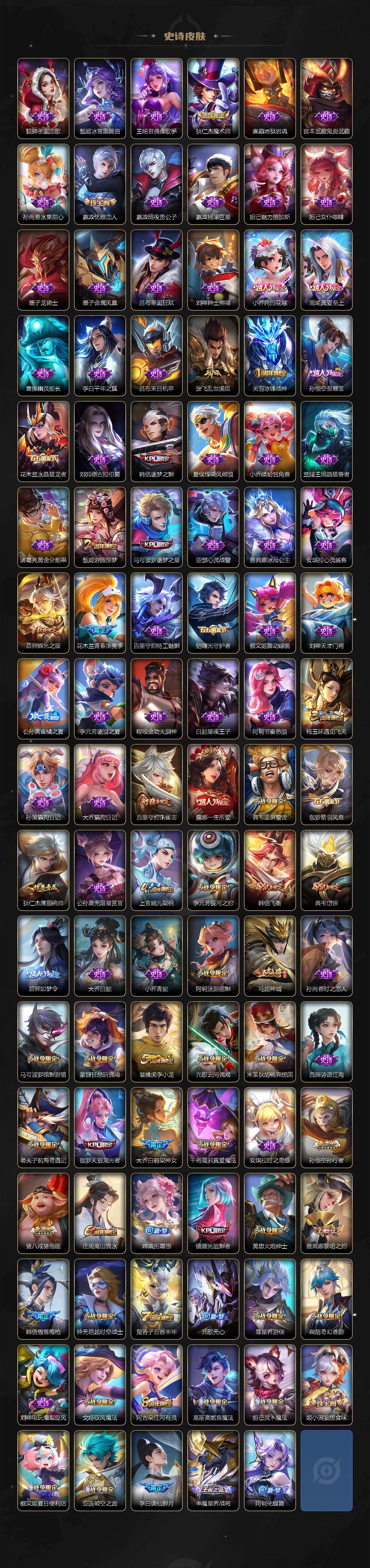 WZYHY497688王者荣耀账号详情图4