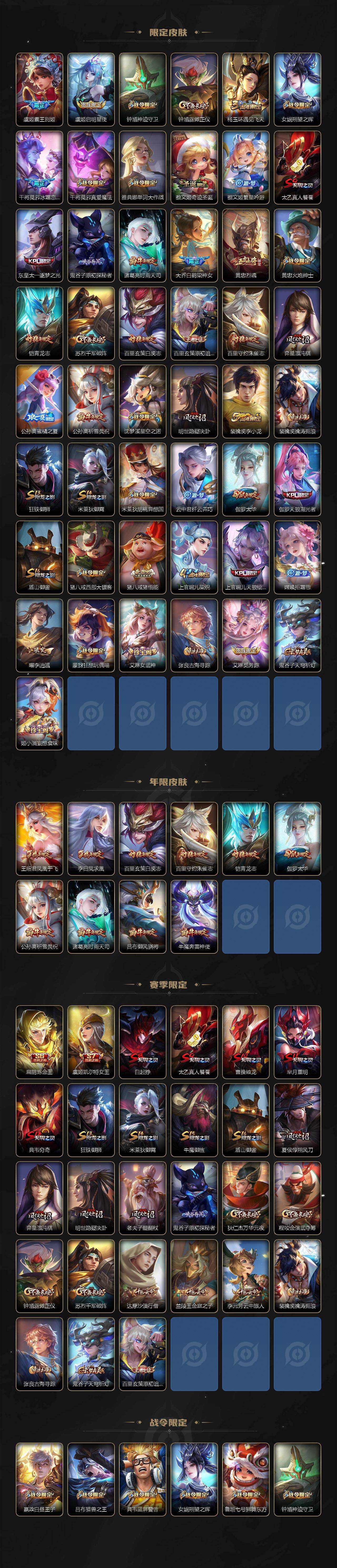 WZYHY497740王者荣耀账号详情图3