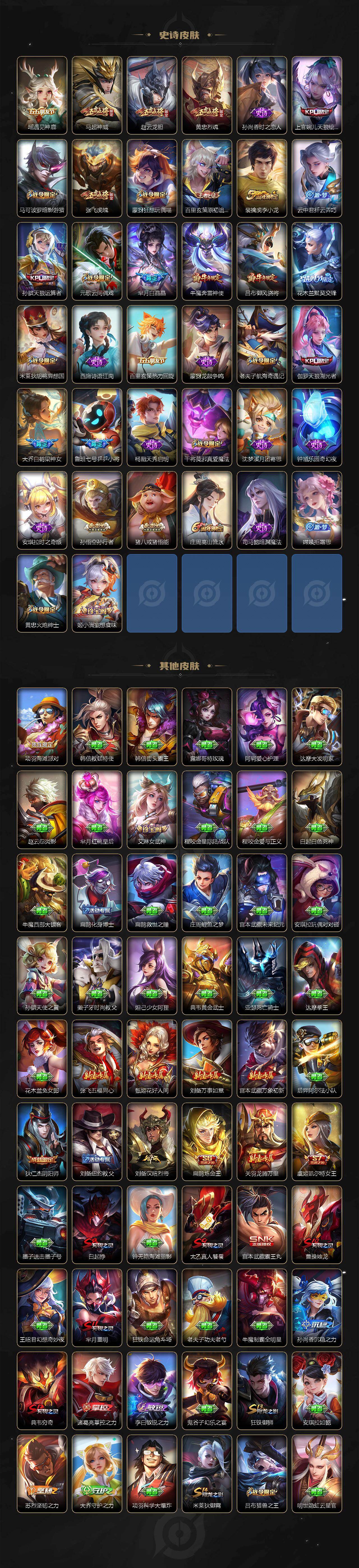 WZYHY497740王者荣耀账号详情图5