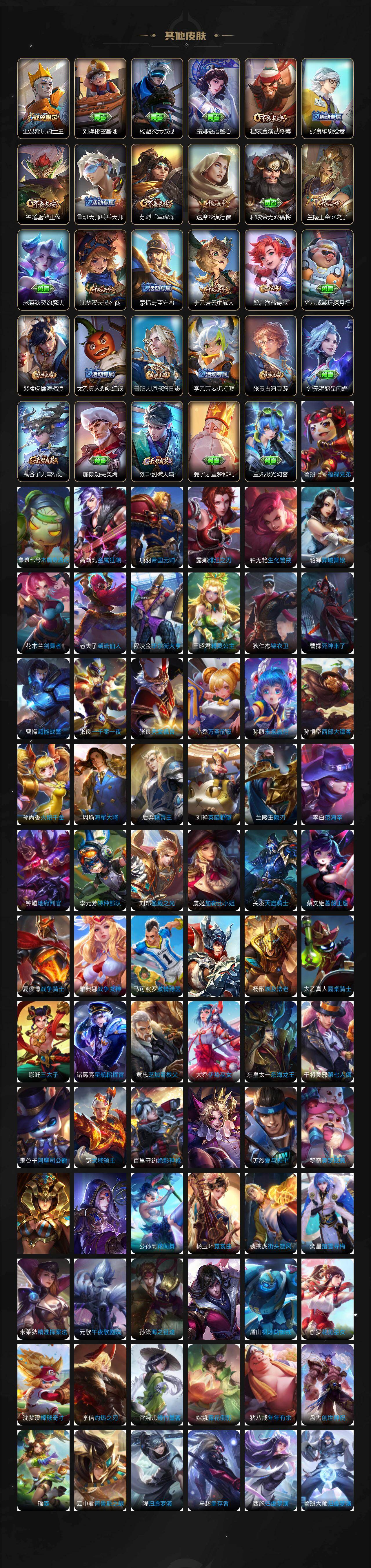 WZYHY497750王者荣耀账号详情图5