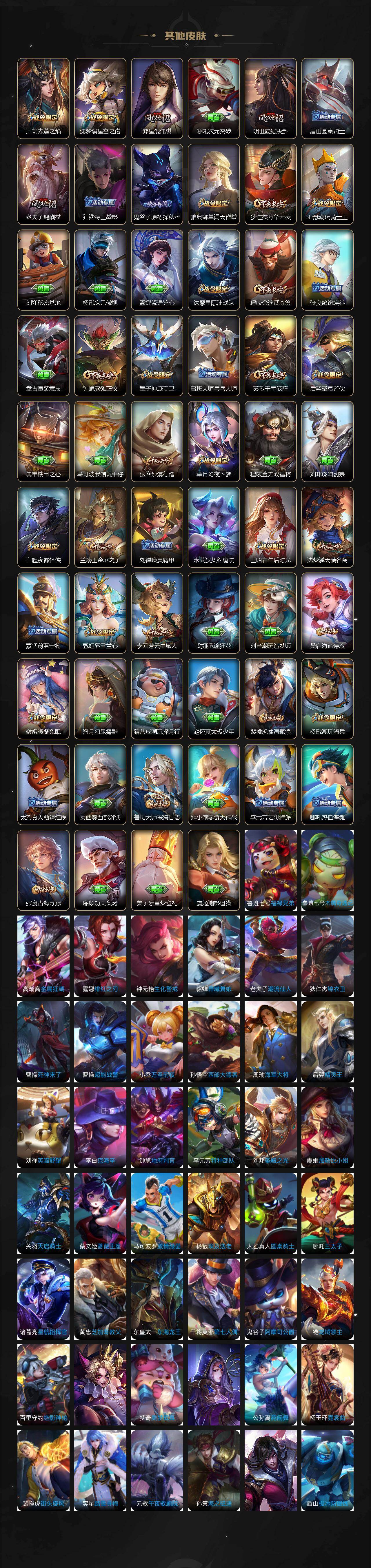 WZYHY4163647王者荣耀账号详情图6