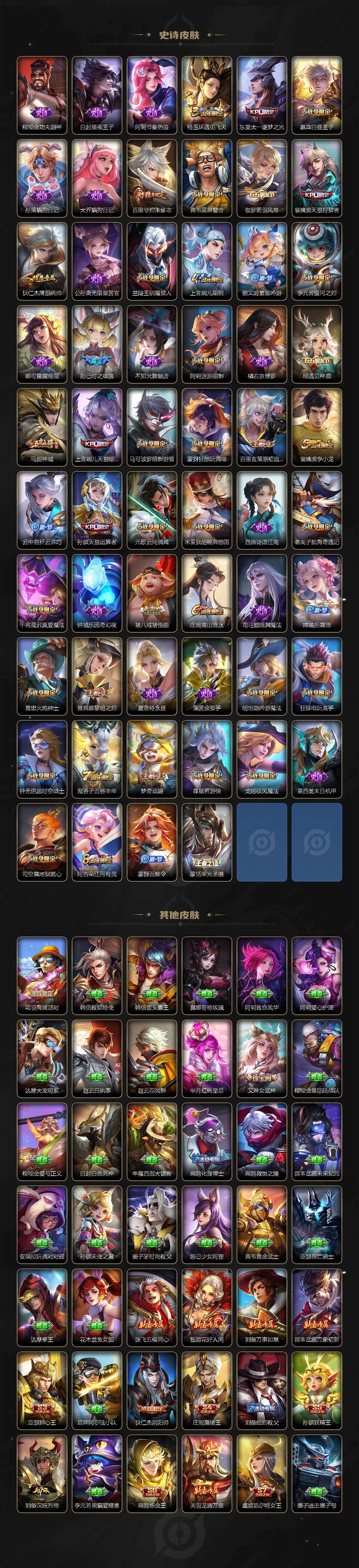 WZYHY497759王者荣耀账号详情图5