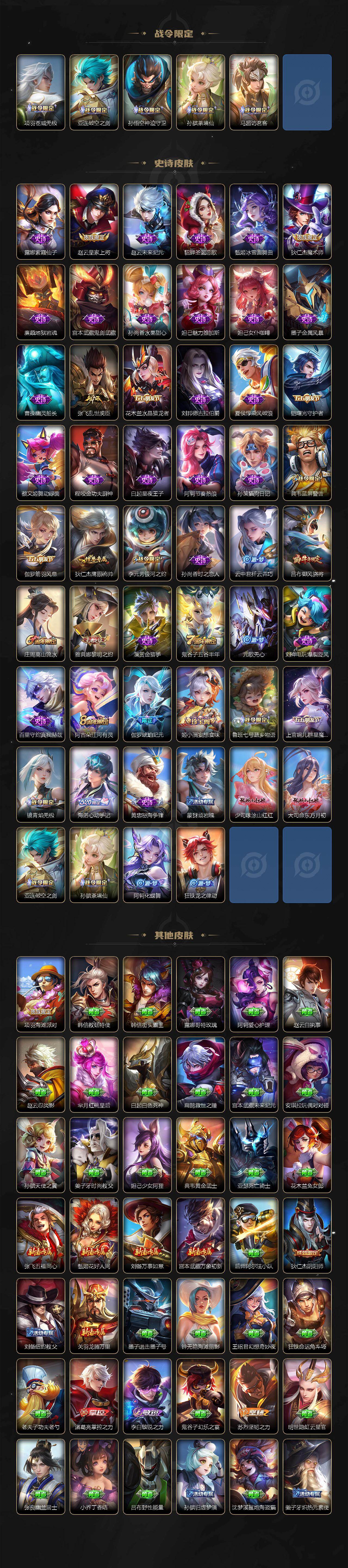 WZCMW497764王者荣耀账号详情图3