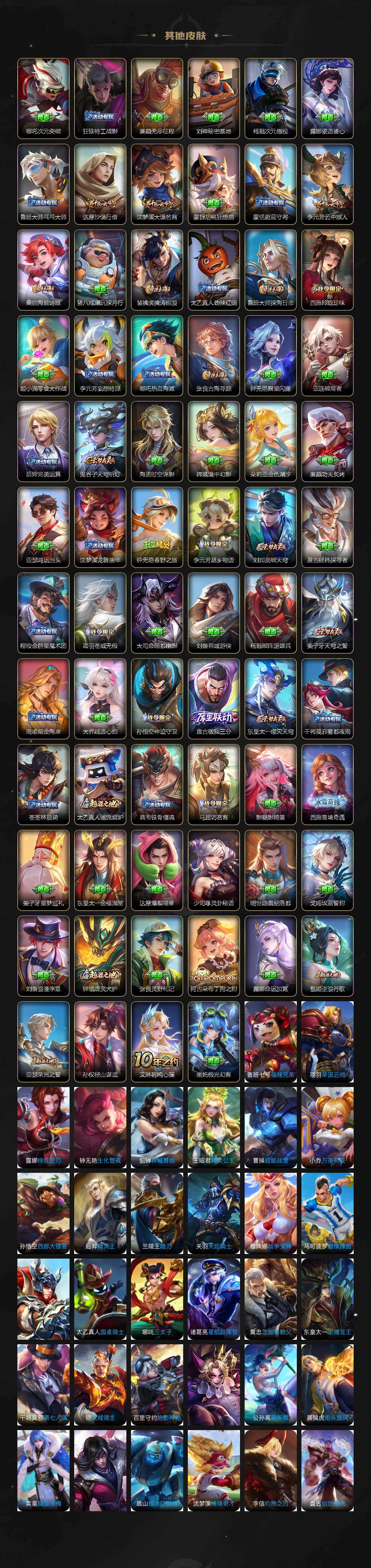 WZCMW497764王者荣耀账号详情图4