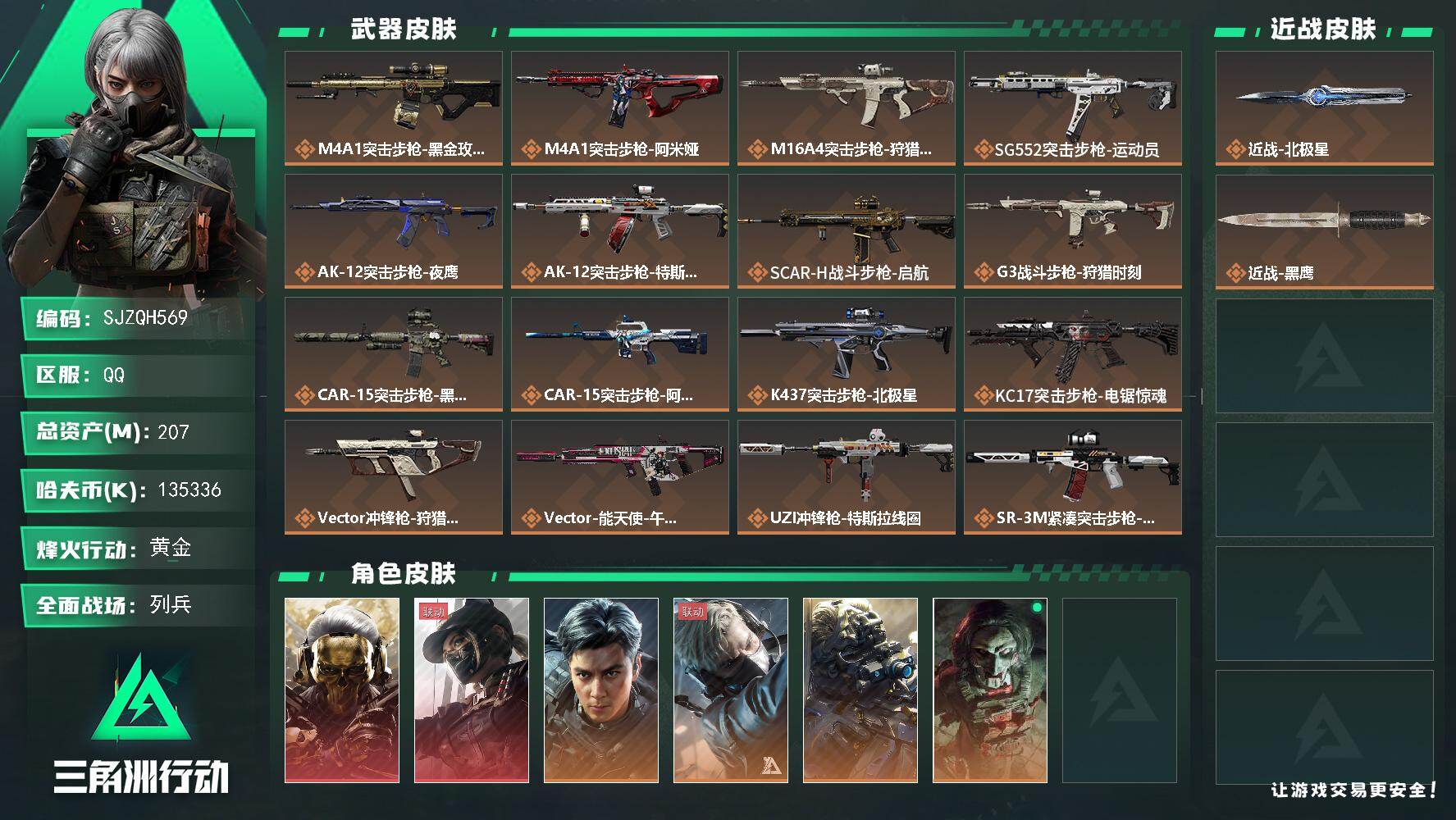 三角洲行动账号QQ【SJZQH569】总资产(M)：207M/哈夫币(K)：135336K/哈夫币(K)：135336K/传说枪皮数：22/全面战场等级：28_段位：列兵/烽火地带等级：60_段位：黄金/红狼-蚀金玫