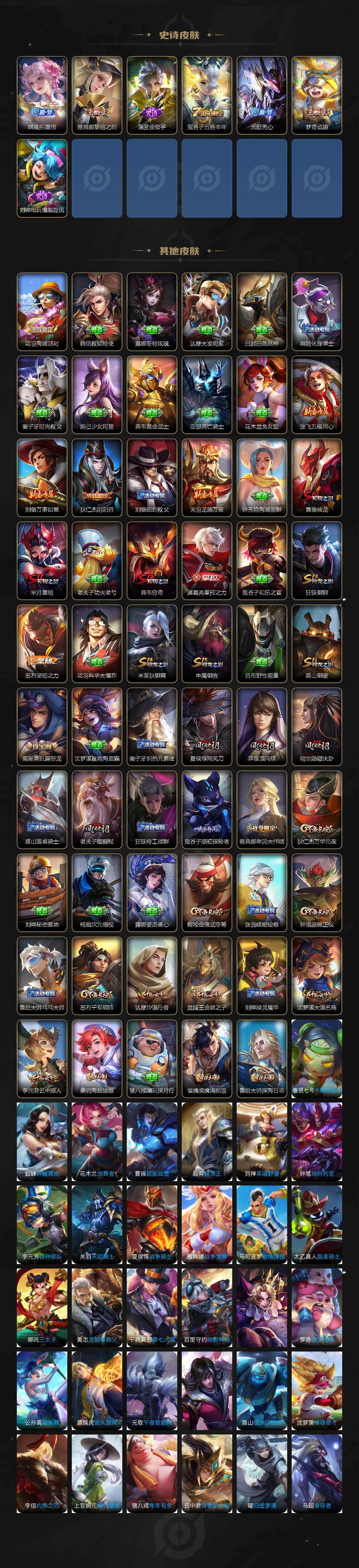 WZYHY497782王者荣耀账号详情图3 WZYHY497782王者荣耀账号详情图3