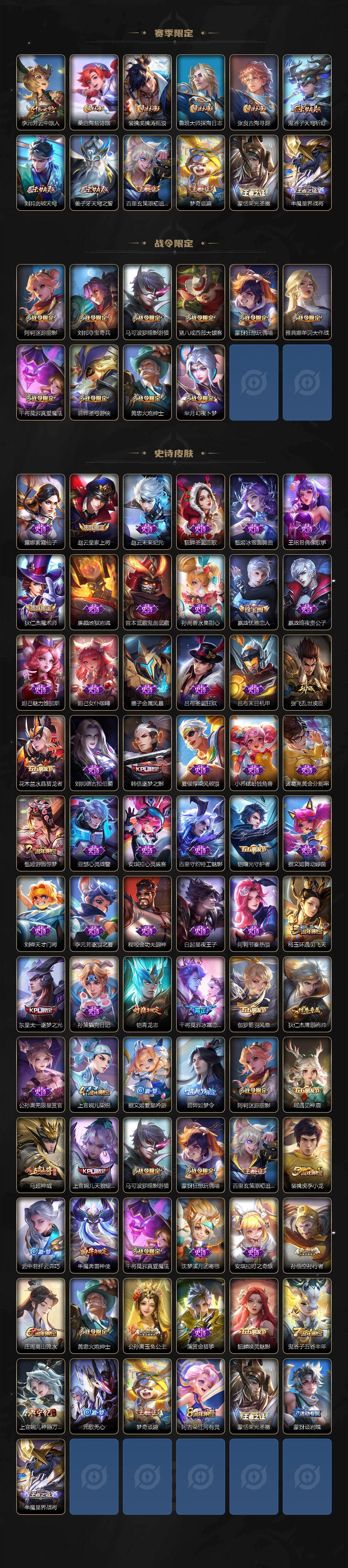 WZYHY497790王者荣耀账号详情图3