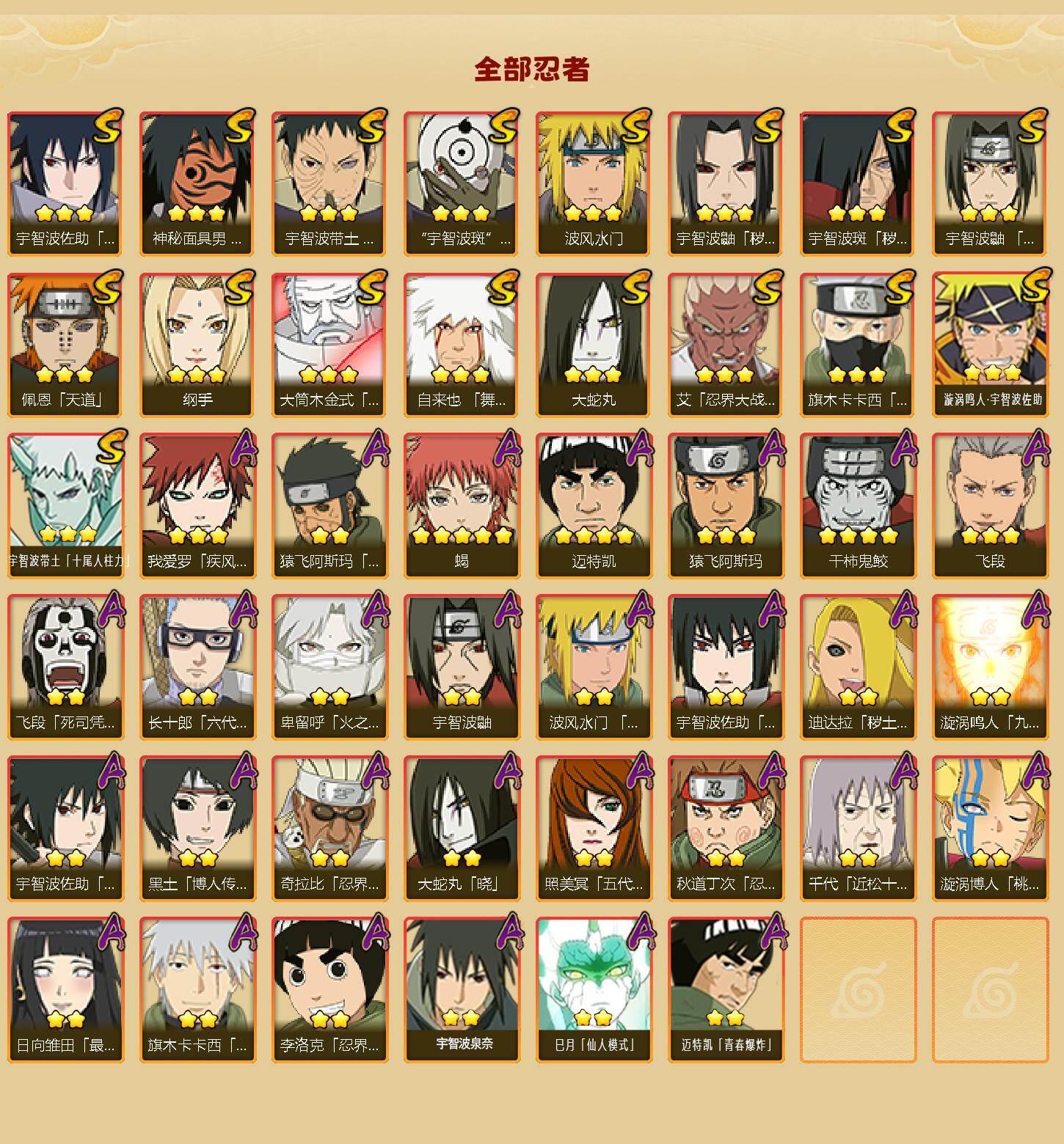 HYEY46219火影忍者账号详情图2