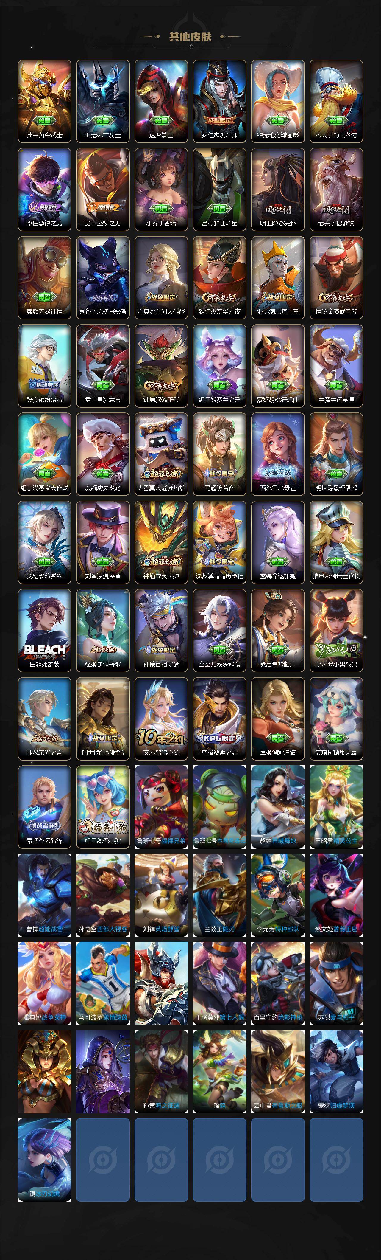 WZJZ4139032王者荣耀账号详情图3