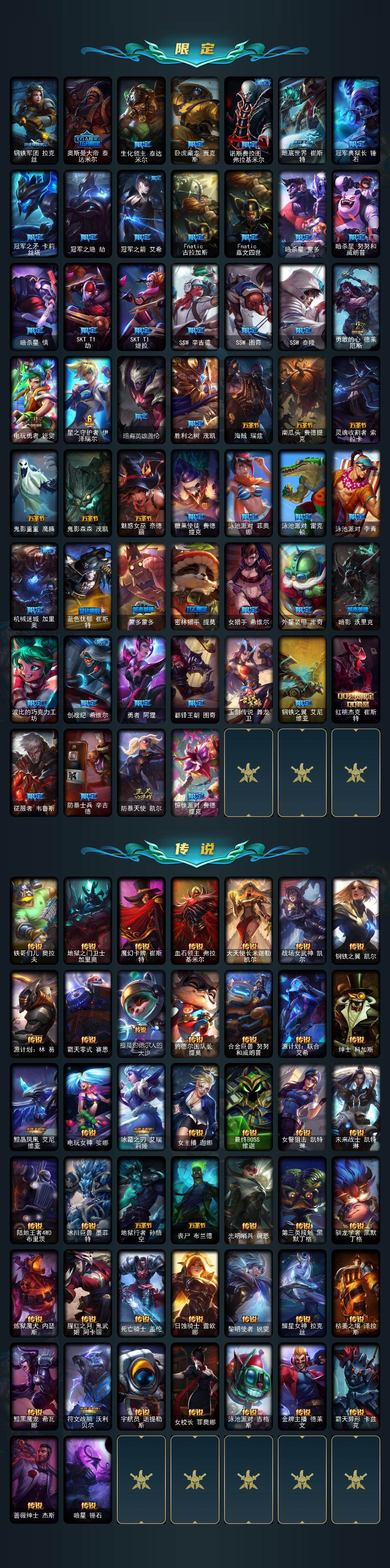 LOLCMW49496英雄联盟账号详情图3 LOLCMW49496英雄联盟账号详情图3