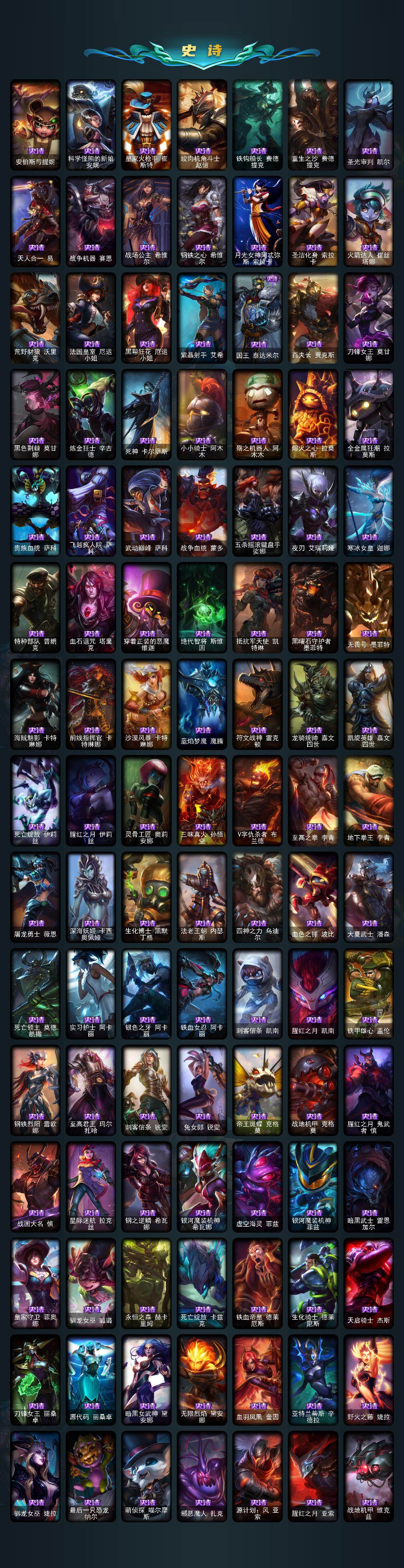 LOLCMW49496英雄联盟账号详情图4 LOLCMW49496英雄联盟账号详情图4