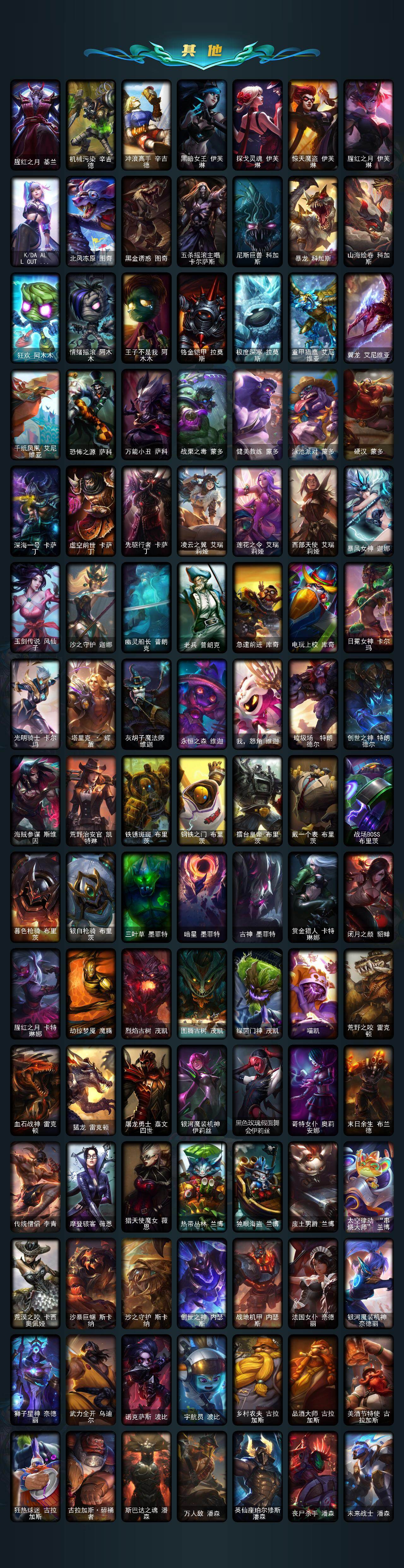 LOLCMW49496英雄联盟账号详情图6 LOLCMW49496英雄联盟账号详情图6