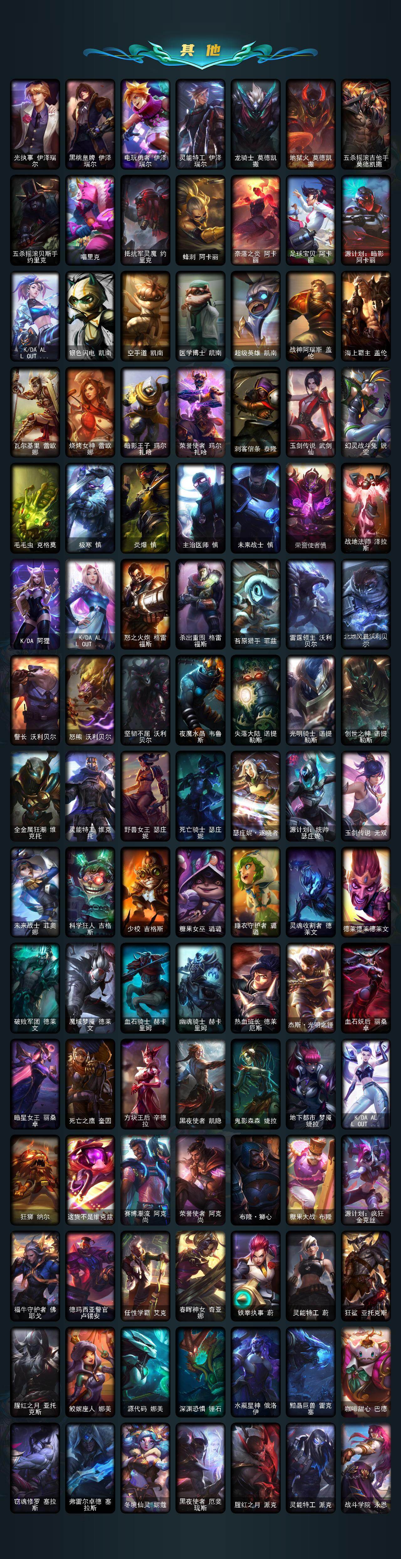 LOLCMW49496英雄联盟账号详情图7 LOLCMW49496英雄联盟账号详情图7