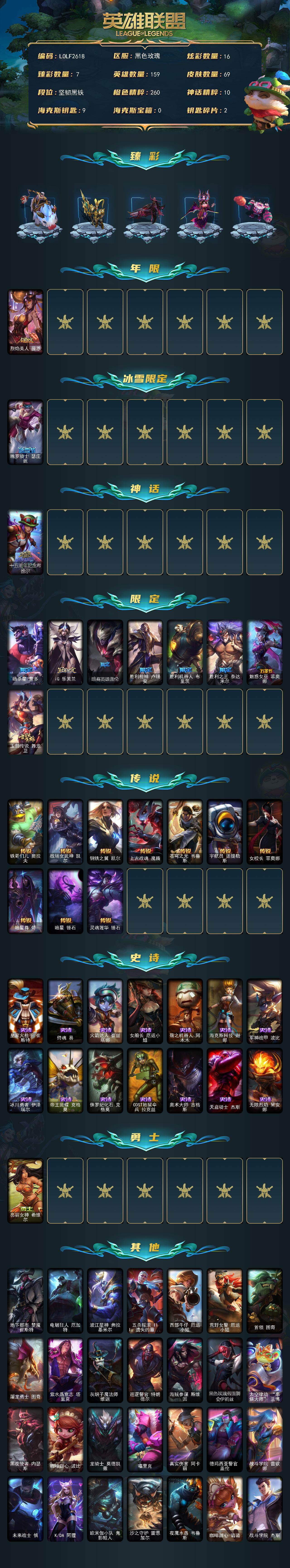 LOLEY410141英雄联盟账号详情图2 LOLEY410141英雄联盟账号详情图2