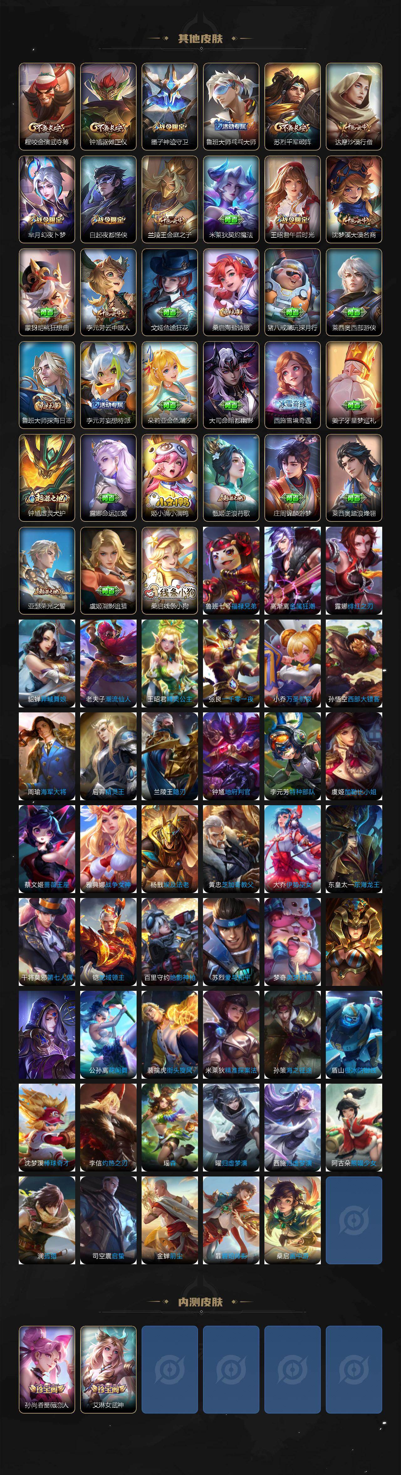 WZXS4118414王者荣耀账号详情图4