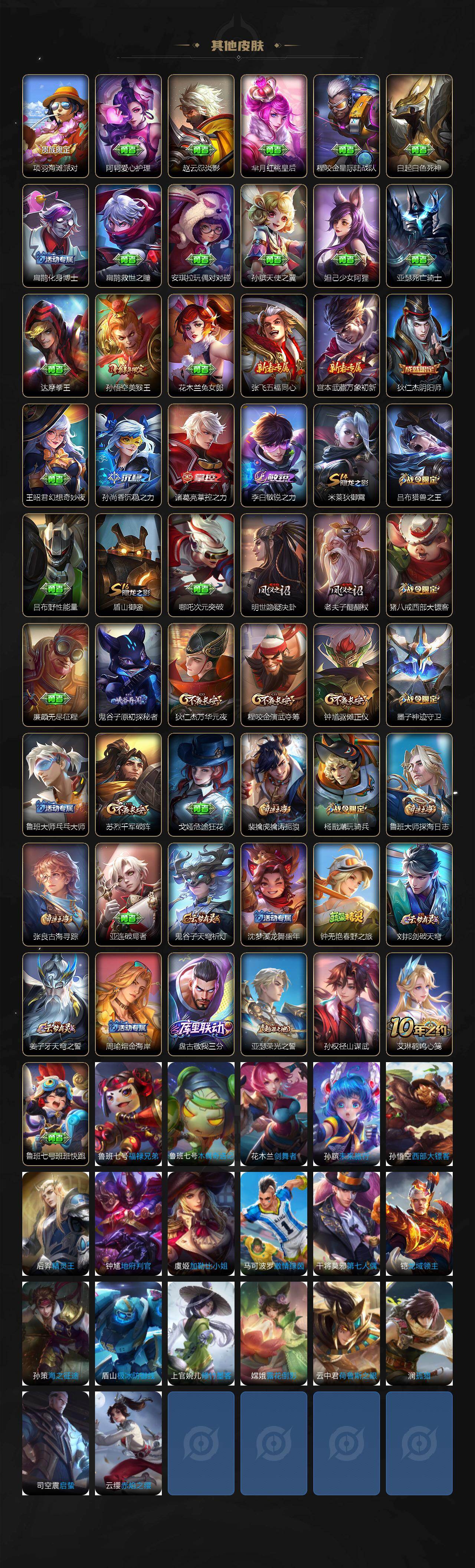 WZXS4120535王者荣耀账号详情图3