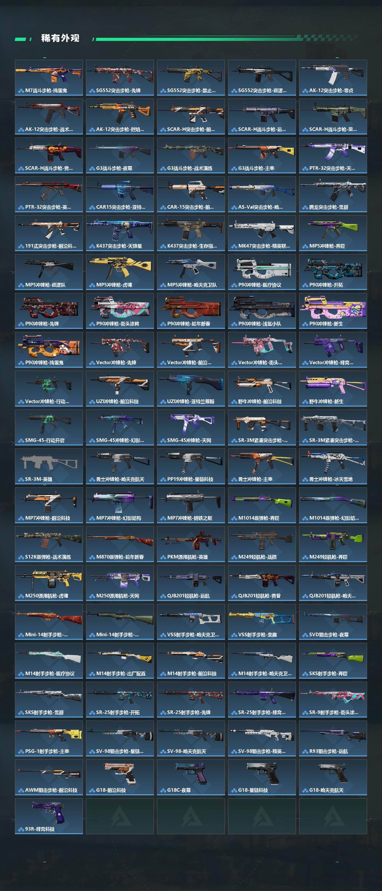 SJZCMW430530三角洲行动账号详情图4