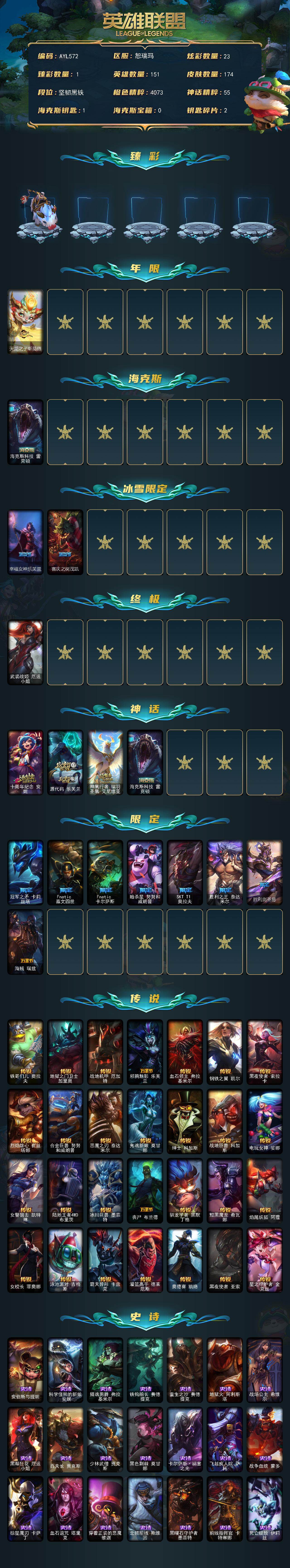 LOLCMW49895英雄联盟账号详情图2