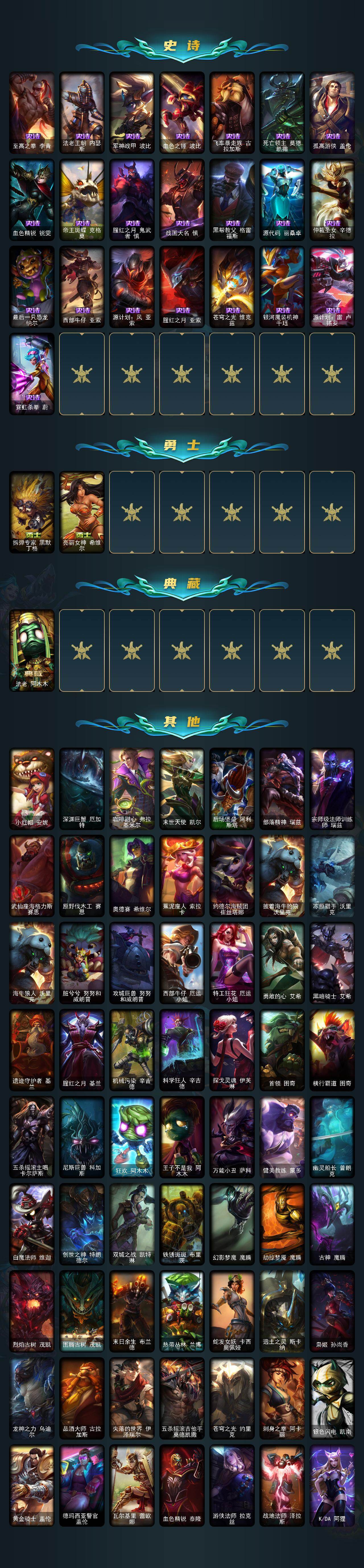 LOLCMW49895英雄联盟账号详情图3