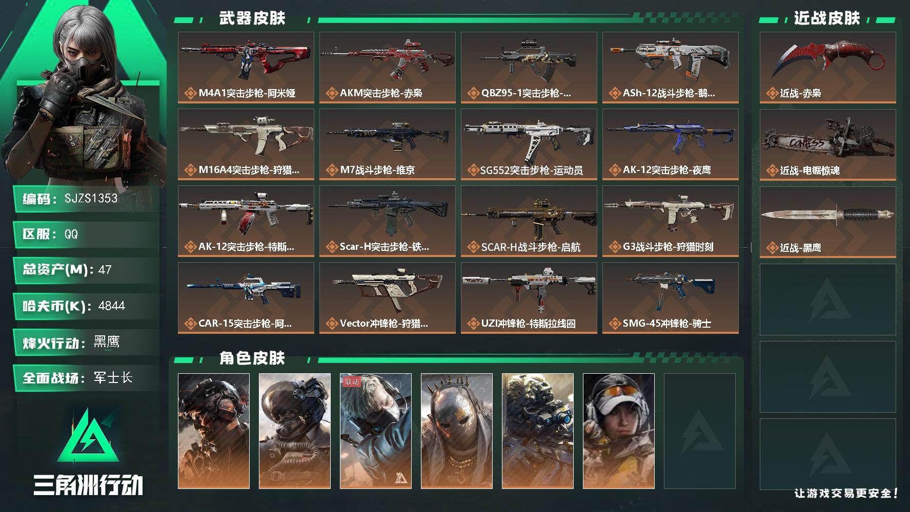 三角洲行动账号QQ【SJZS1353】总资产(M)：47M/哈夫币(K)：4844K/哈夫币(K)：4844K/传说枪皮数：27/全面战场等级：50_段位：军士长/烽火地带等级：60_段位：黑鹰/威龙-铁面判官/威龙