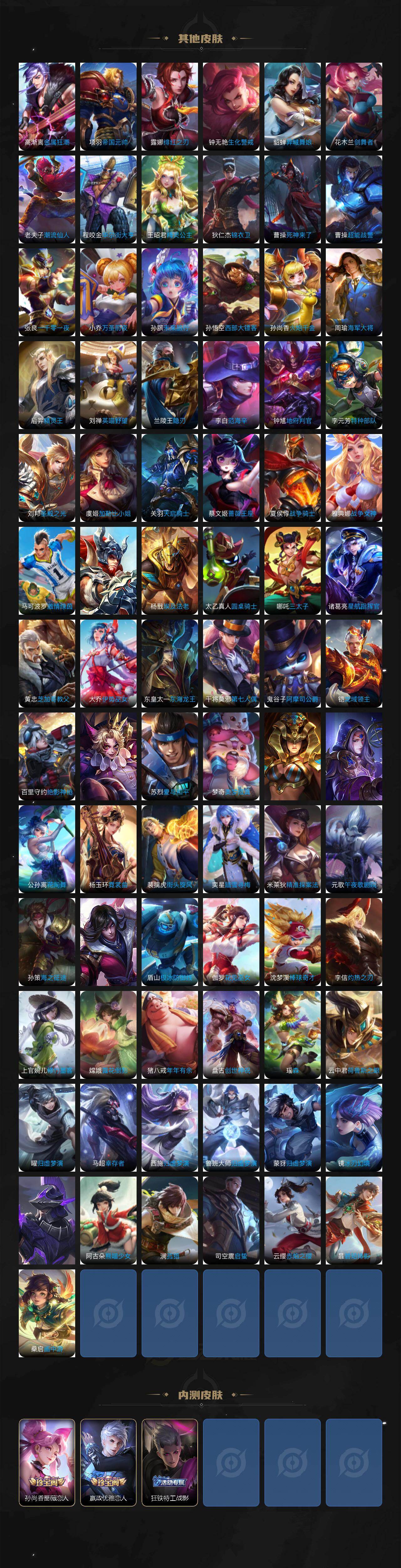 WZCMW4114576王者荣耀账号详情图6