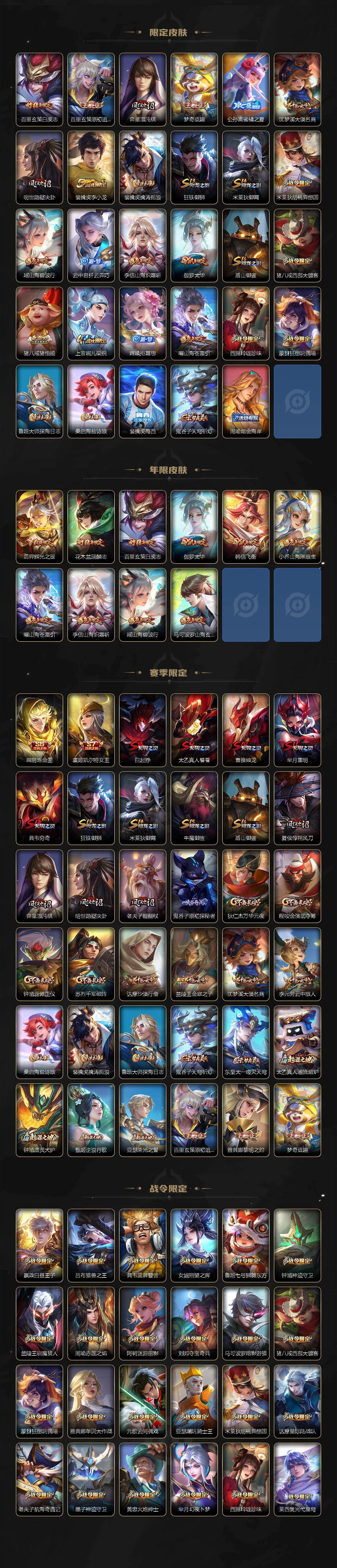 WZKG493262王者荣耀账号详情图3