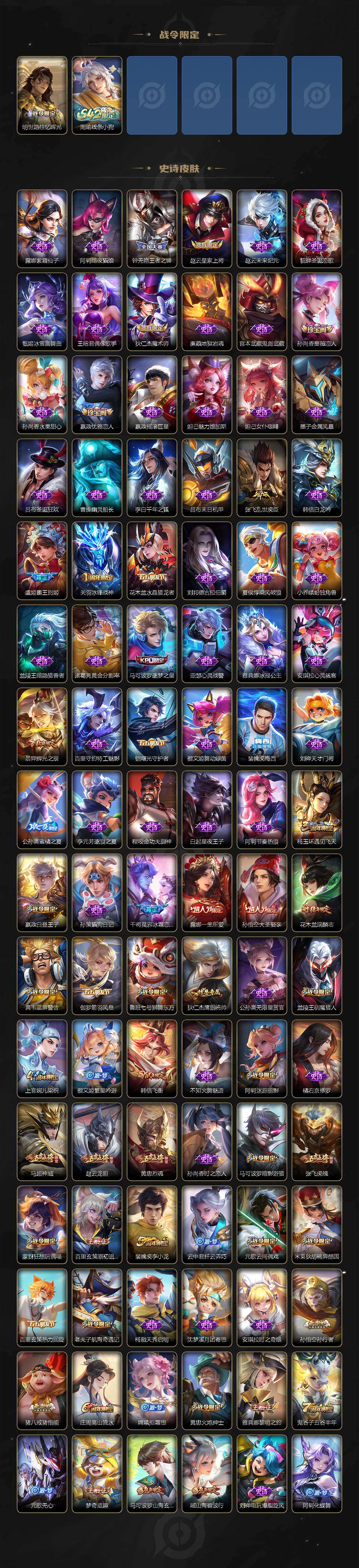 WZKG493262王者荣耀账号详情图4