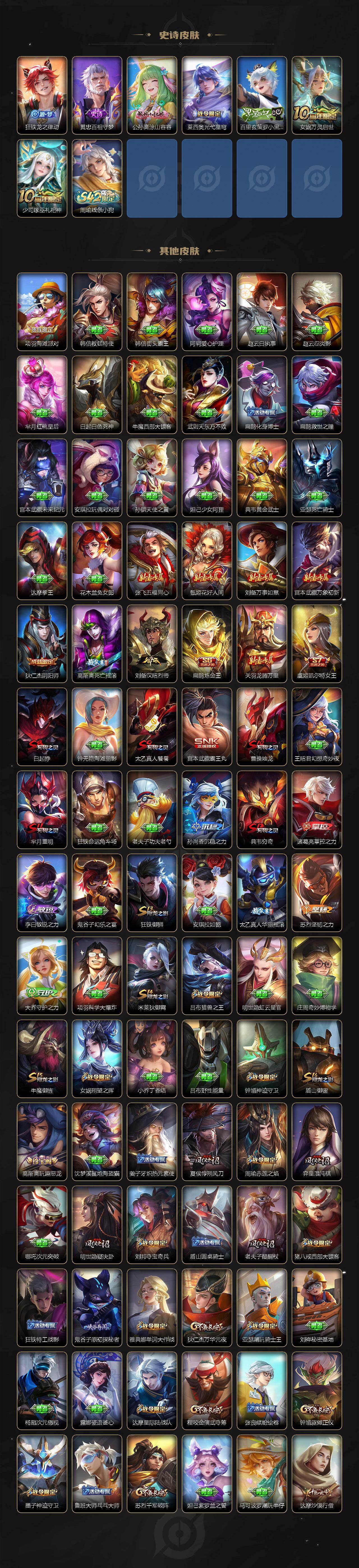 WZKG493262王者荣耀账号详情图5