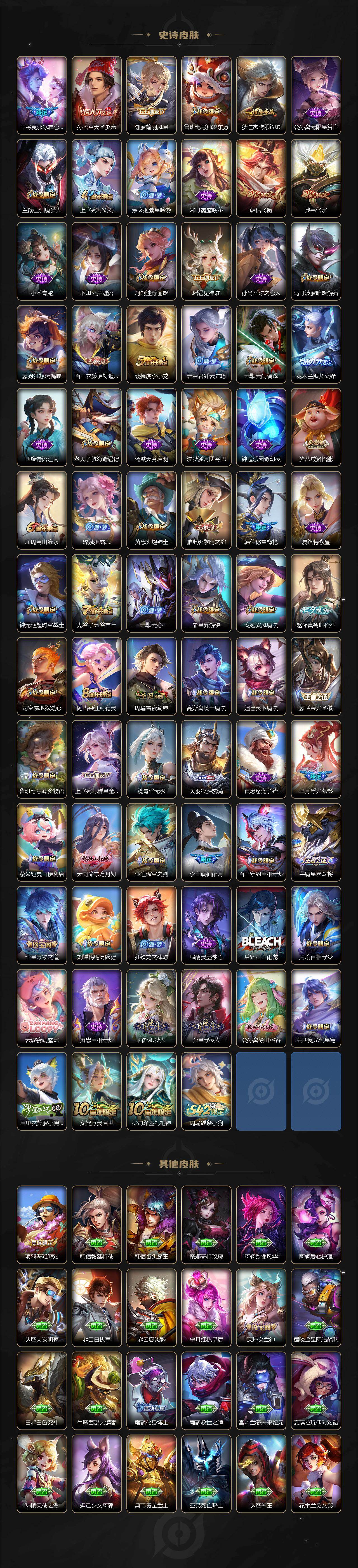 WZCMW4114543王者荣耀账号详情图5