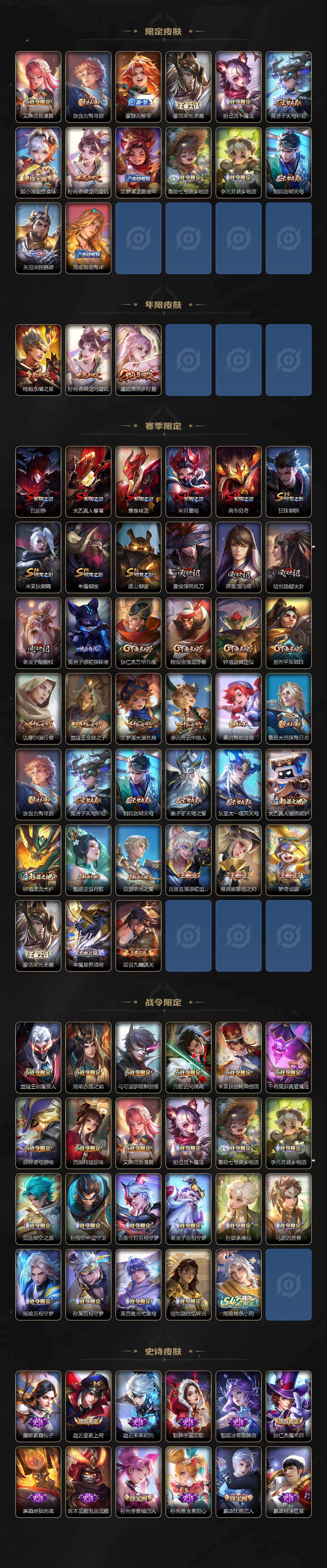 WZCMW4126821王者荣耀账号详情图3