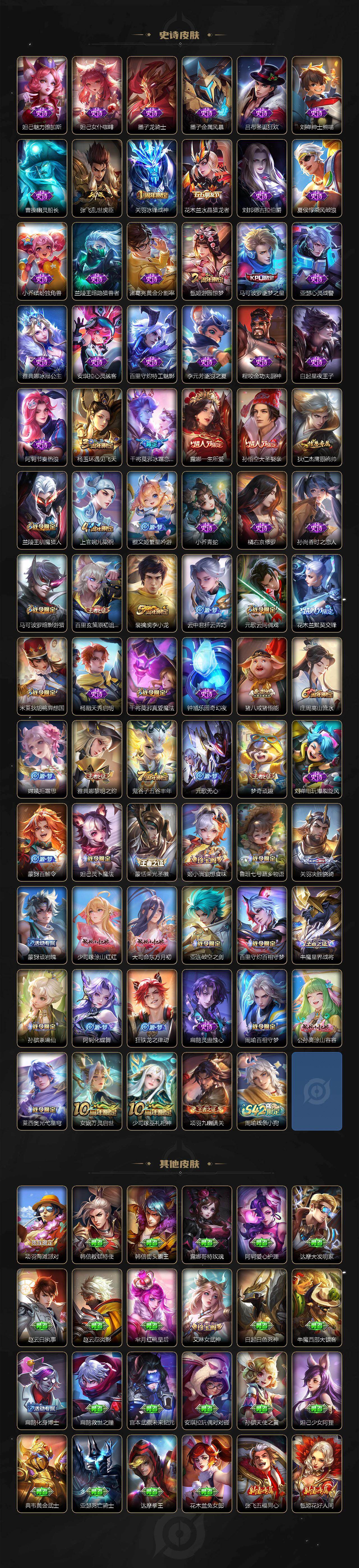 WZCMW4126821王者荣耀账号详情图4