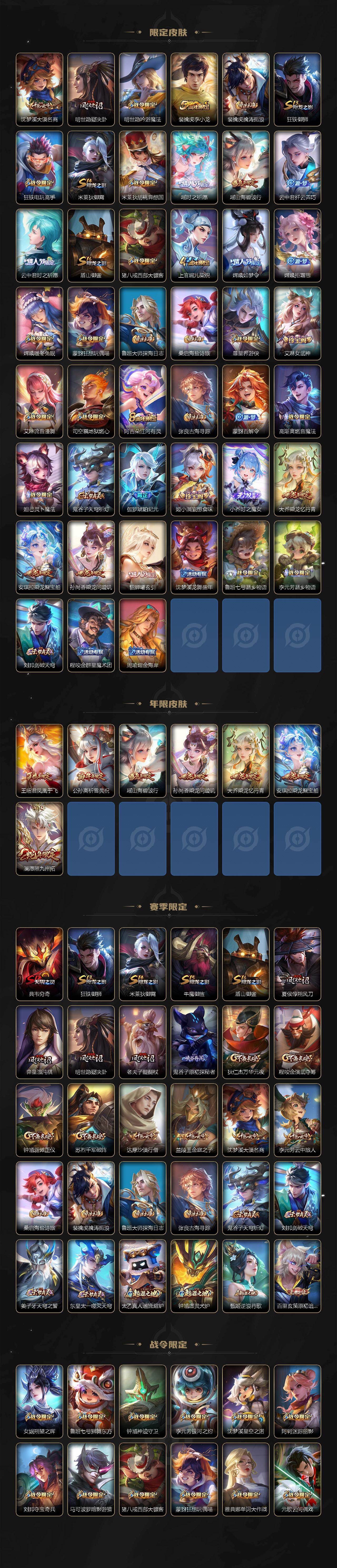 WZCMW496750王者荣耀账号详情图3