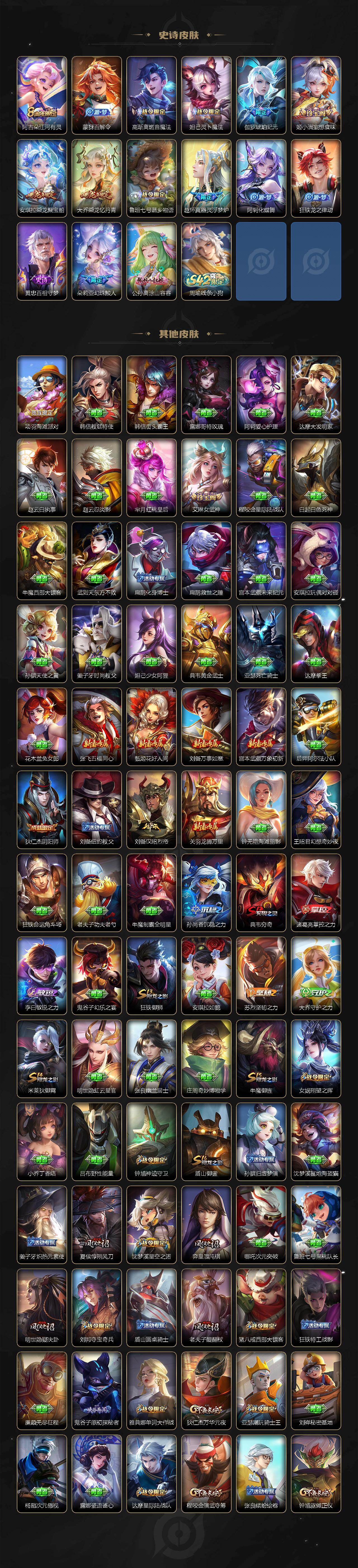 WZCMW496750王者荣耀账号详情图5