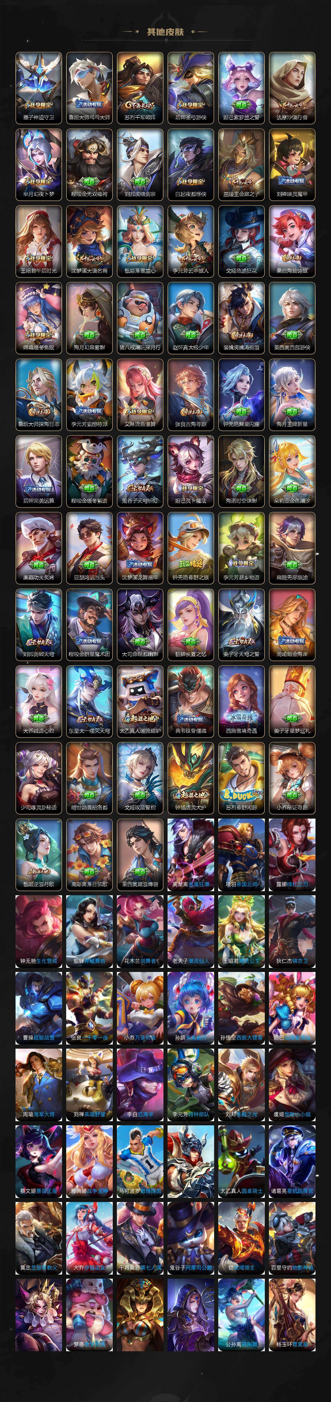 WZCMW496750王者荣耀账号详情图6