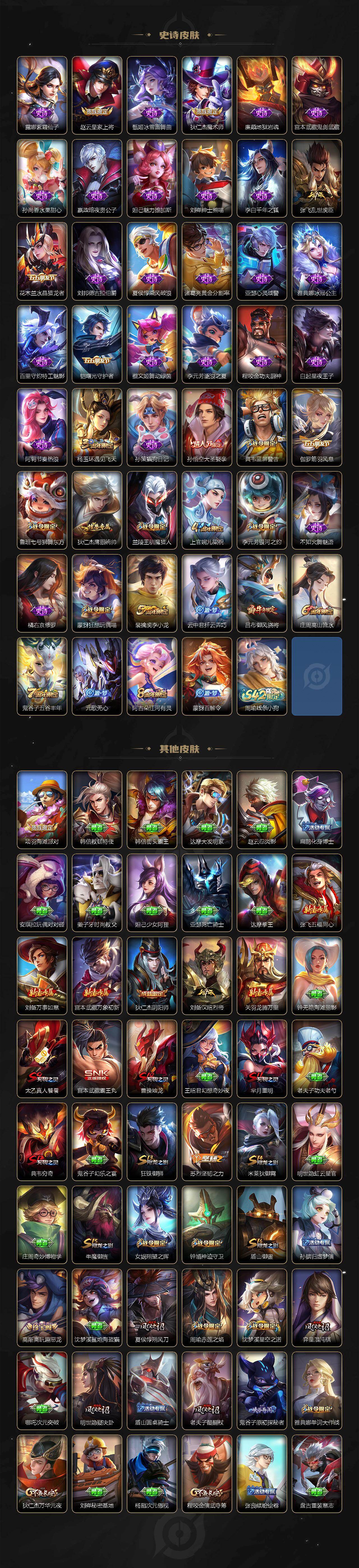 WZKG4106400王者荣耀账号详情图3