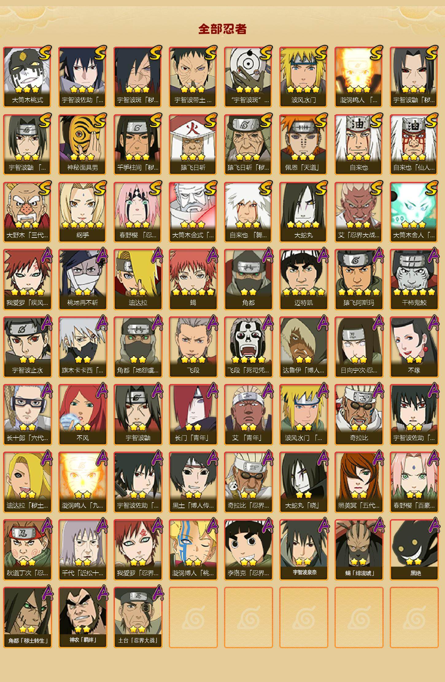 【HYX3554】V10/S忍24/A忍43/2星达鲁伊「博人传」/宇智波止水/5星猿飞阿斯玛/5星蝎/猿飞日斩「秽土转生」/照美冥「五代目水影」/5星迈特凯/自来也/奇拉比「忍界大战」/大筒木桃式