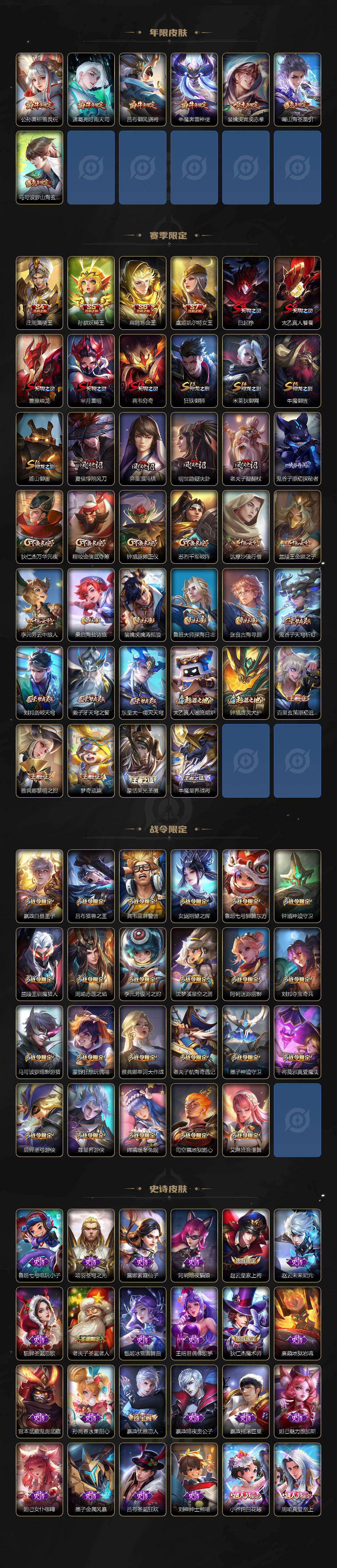 WZCMW493745王者荣耀账号详情图4 WZCMW493745王者荣耀账号详情图4