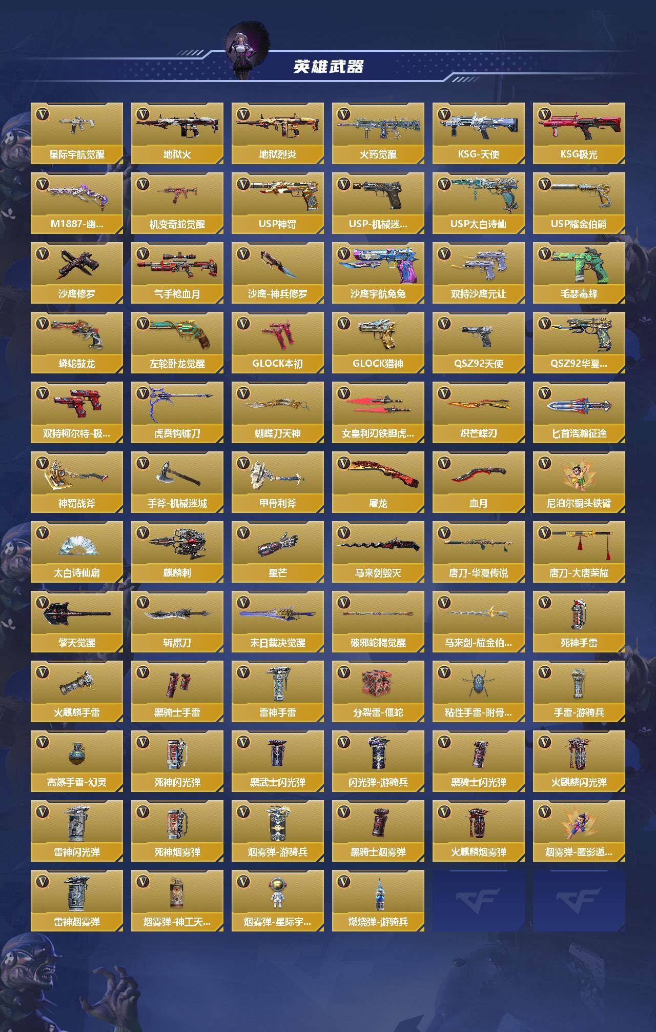 CFMEY47633枪战王者账号详情图3