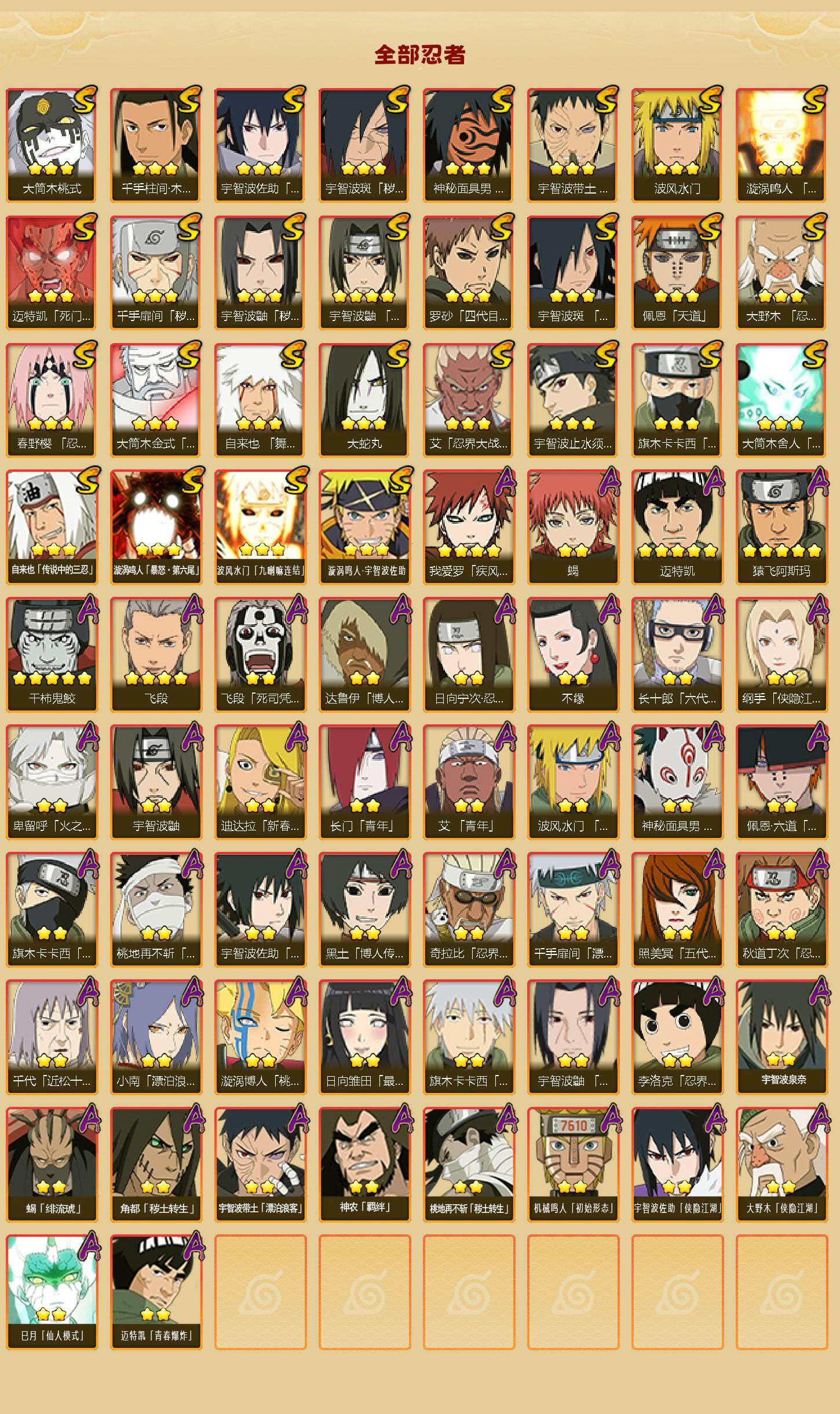 HYCMW48028火影忍者账号详情图2