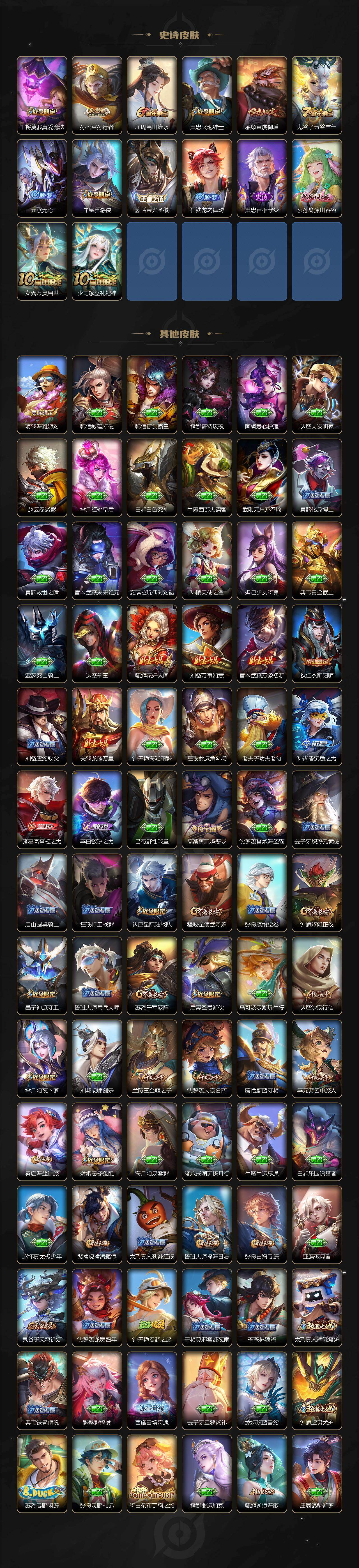 WZKG4106401王者荣耀账号详情图3