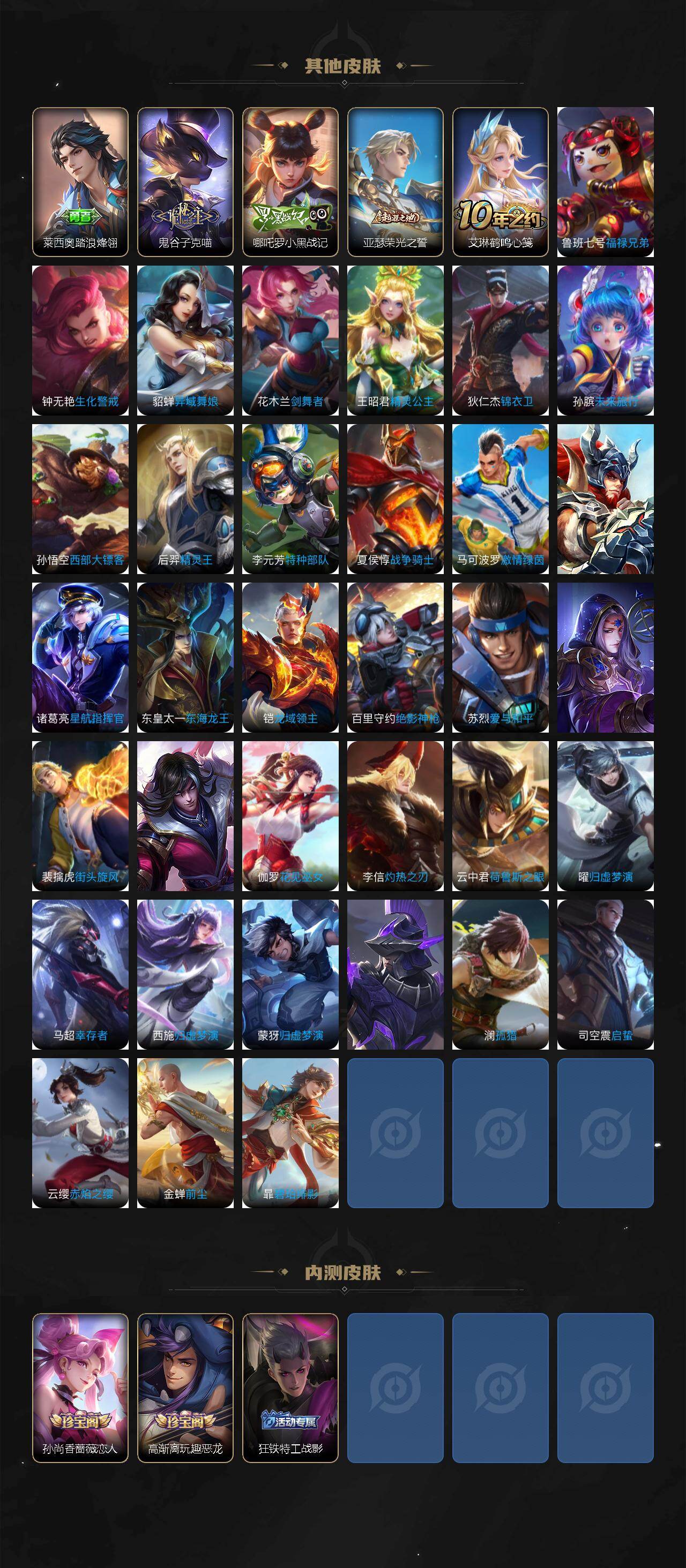 WZKG4106401王者荣耀账号详情图4