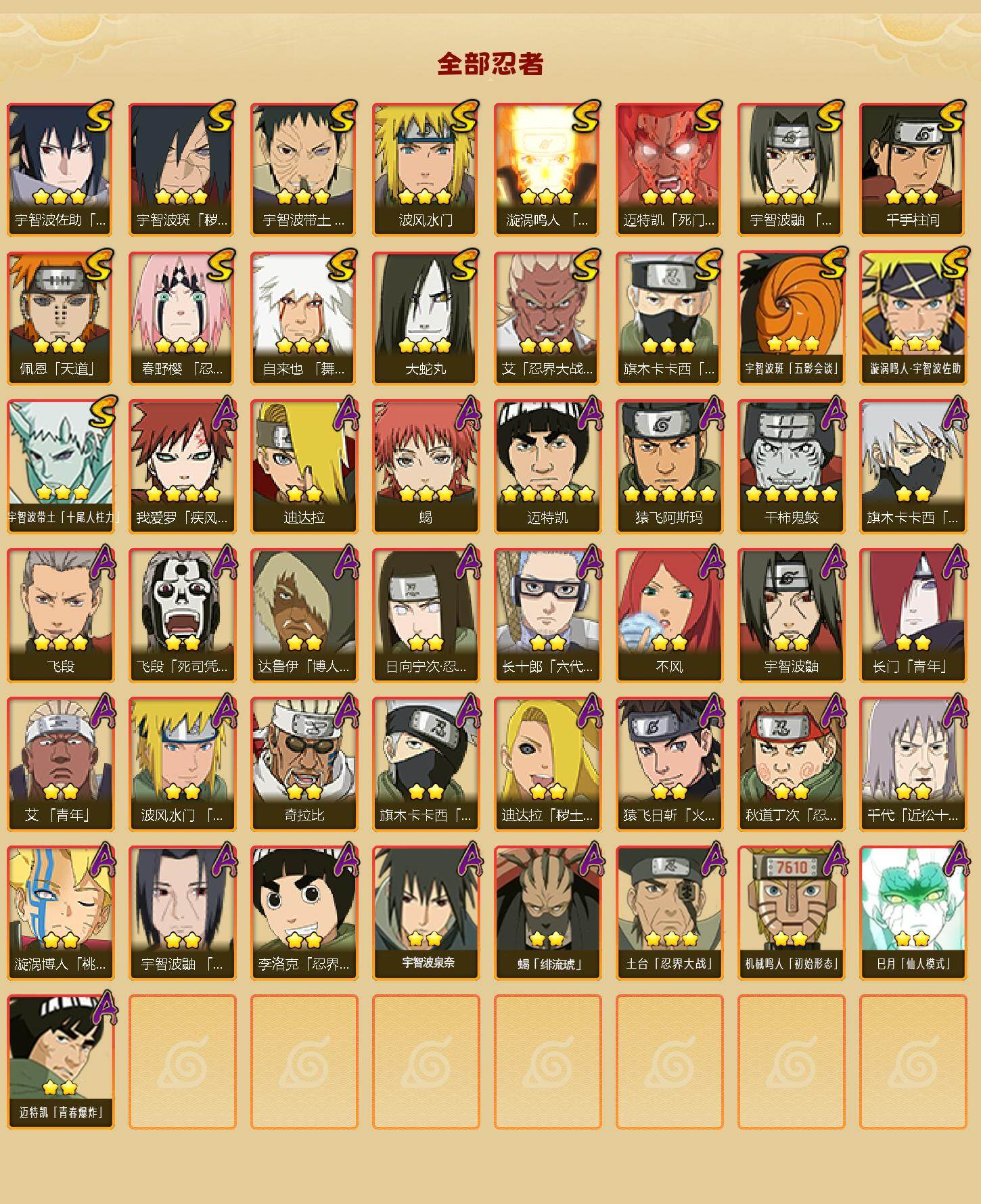 HYLFY46265火影忍者账号详情图2