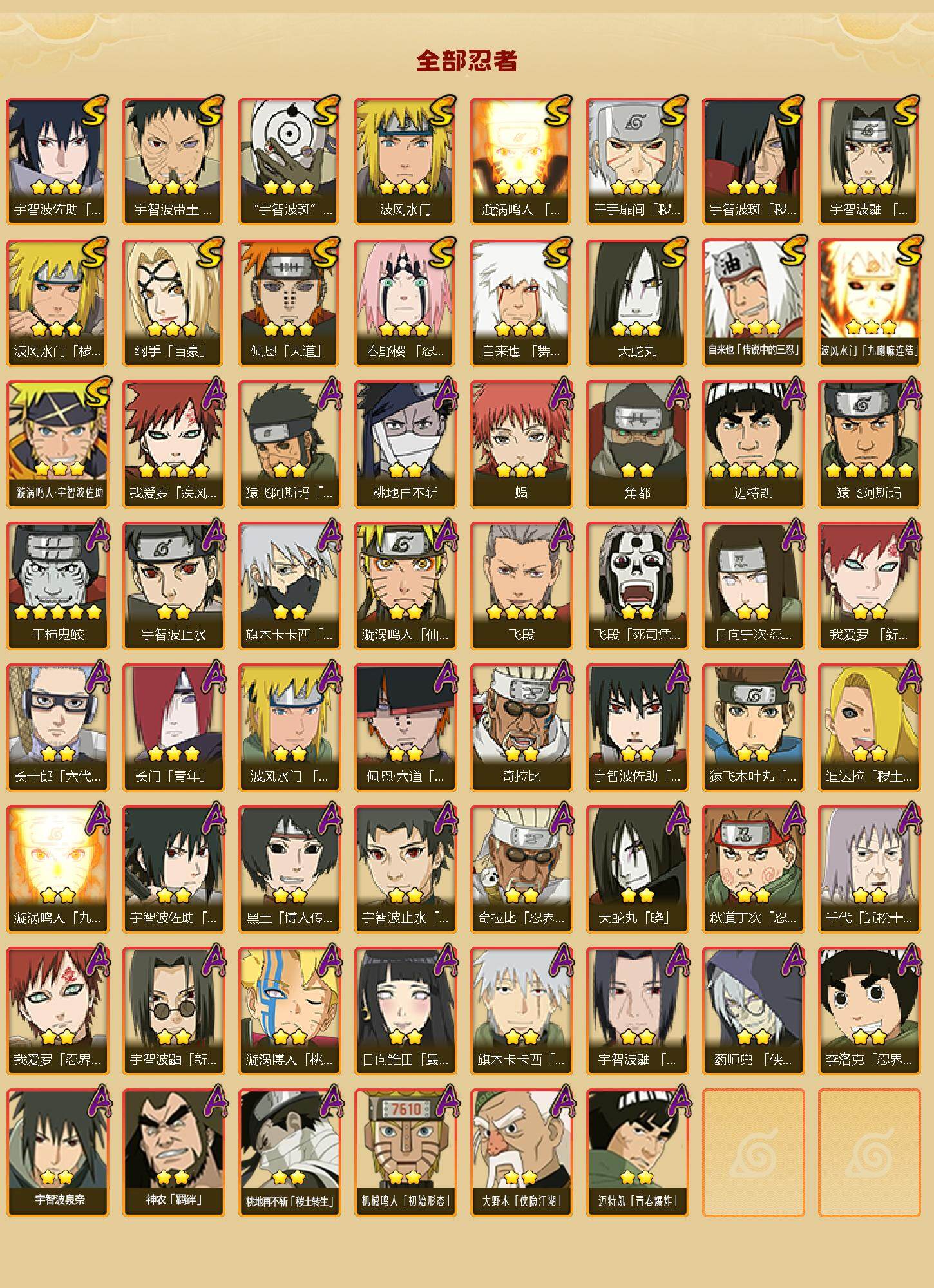 HYLFY46268火影忍者账号详情图2