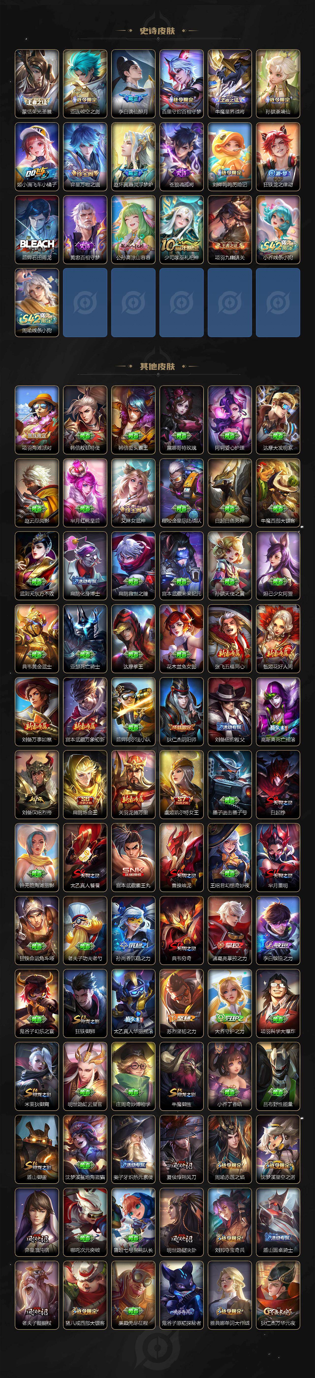 WZCMW4126862王者荣耀账号详情图4